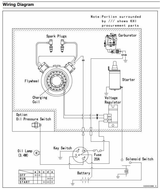 exmark lazer z wiring diagram