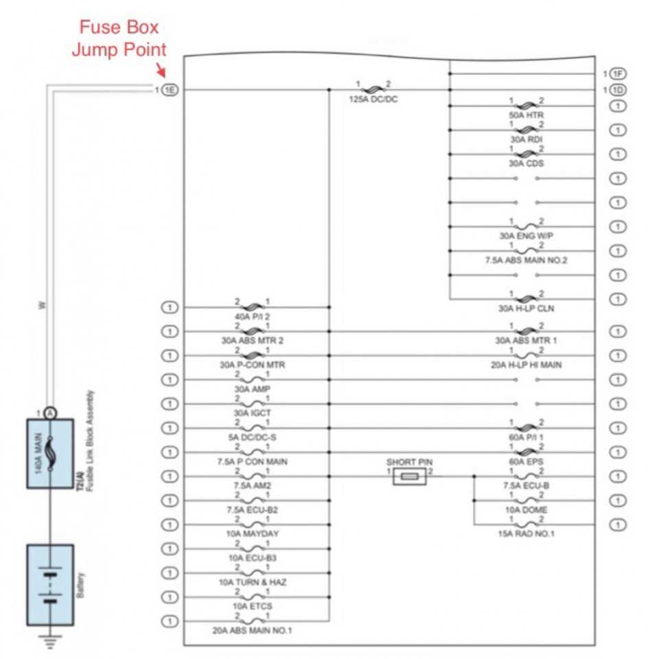 powerflex 753 wiring diagrams