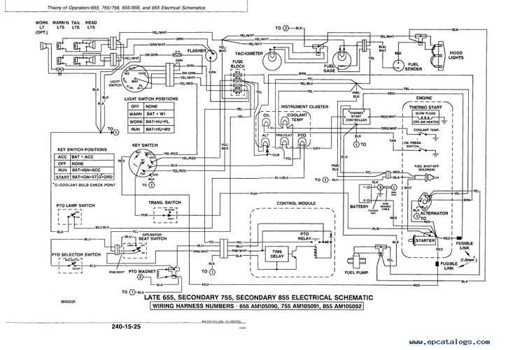 john deere a tractor wiring diagram