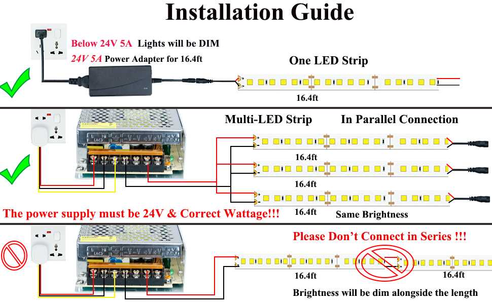 led strip light wiring diagram