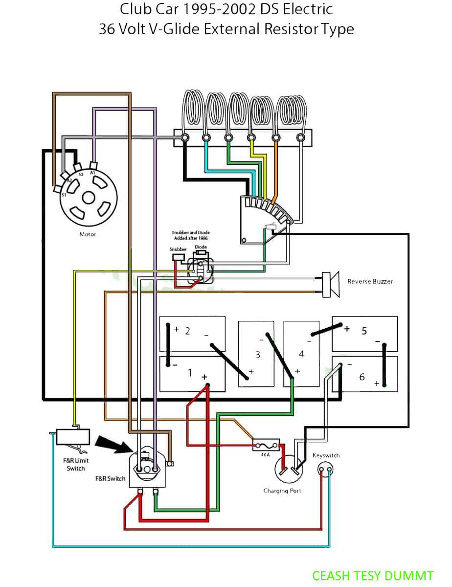 golf cart charging port wiring diagram