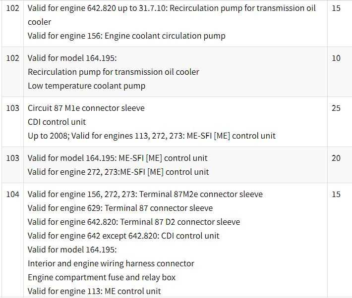 2007 gl450 rear window motor wiring diagram