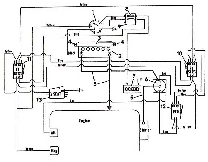 mtd 7 prong ignition switch wiring diagram