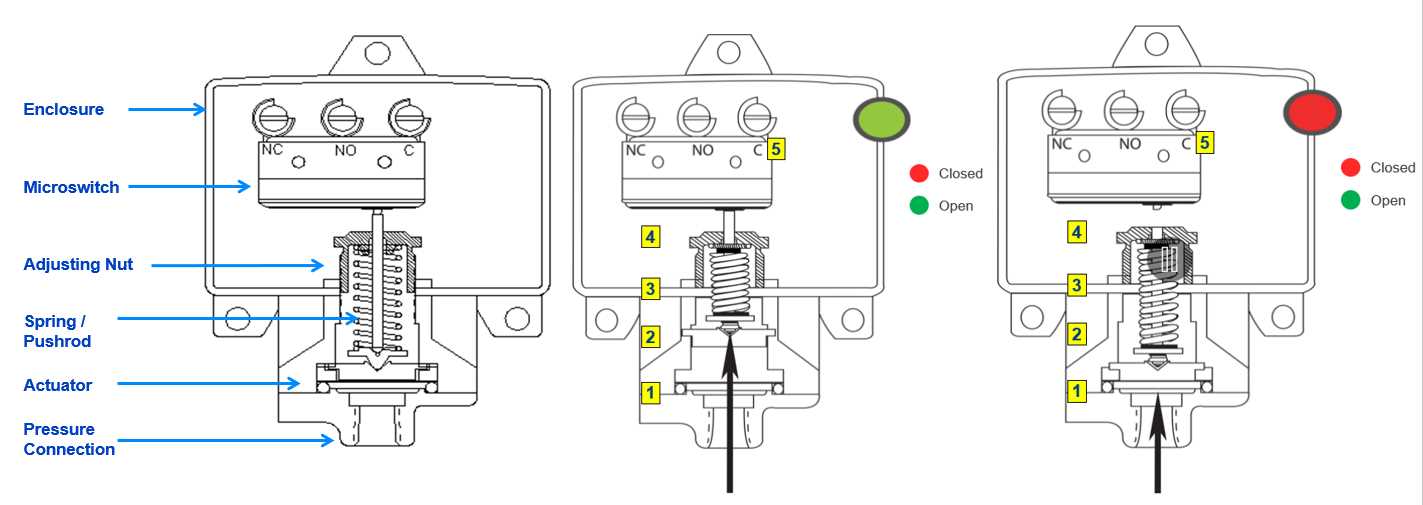 wiring diagram for pressure switch