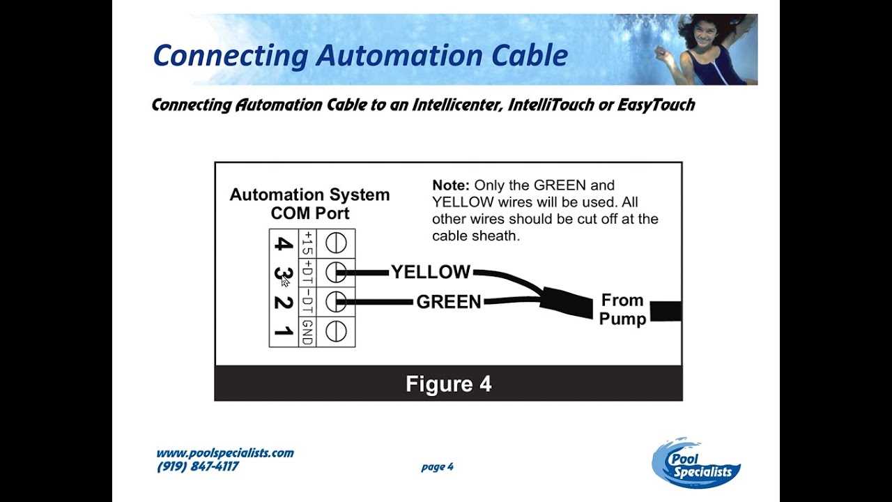 pentair easy touch wiring diagram