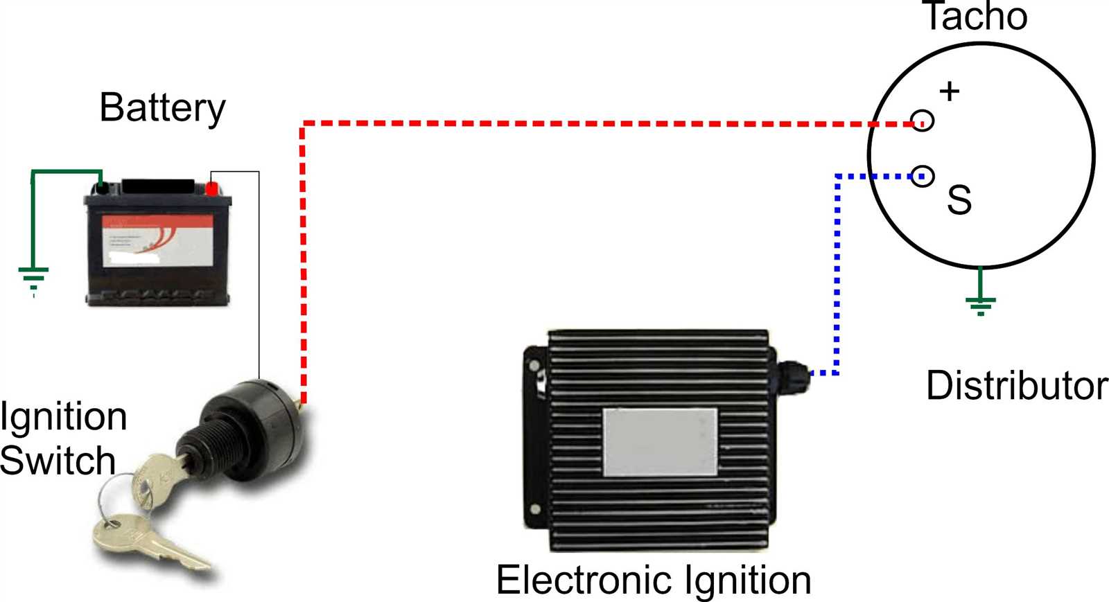 tach wiring diagram