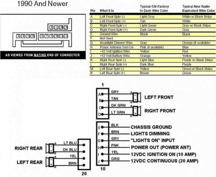 2005 chevy colorado radio wiring diagram