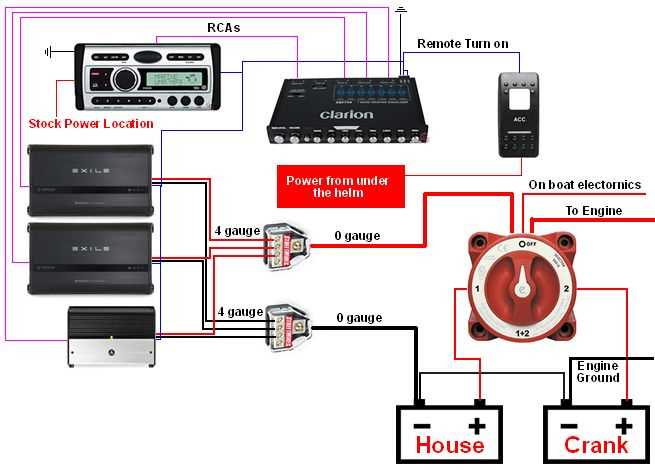 boat amplifier wiring diagram