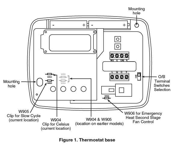 wiring diagram white rodgers thermostat