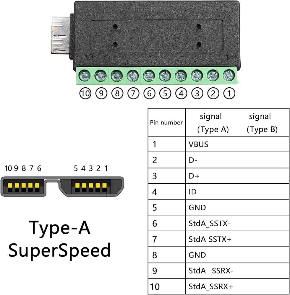 micro usb to hdmi wiring diagram