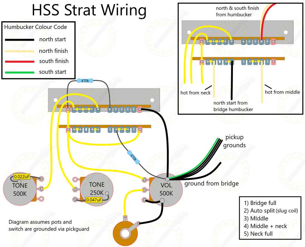 stratocaster series wiring diagram