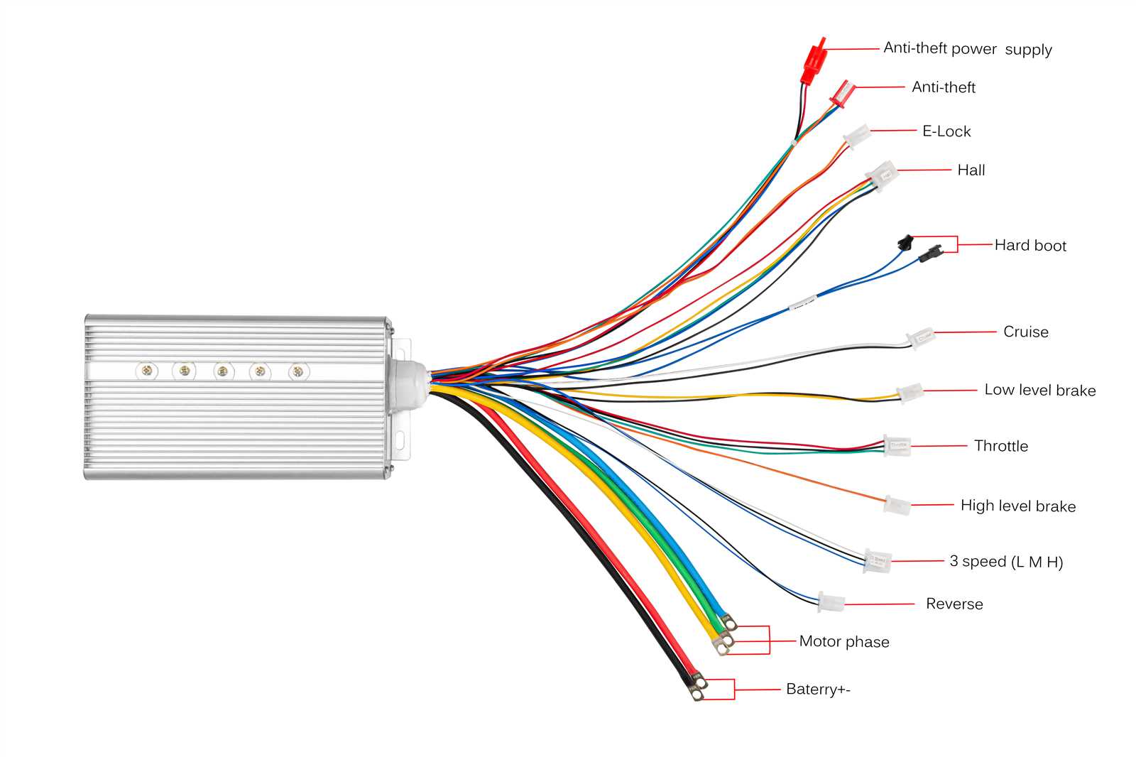 brushless motor controller wiring diagram