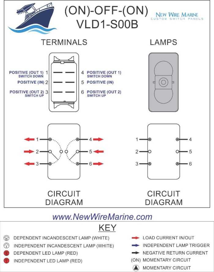 bennett trim tab switch wiring diagram