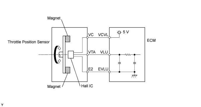 toyota 3 wire throttle position sensor wiring diagram