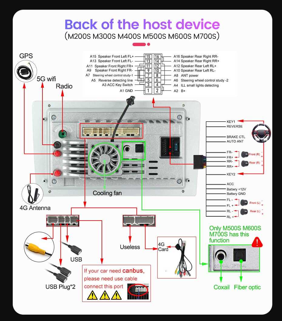 bvcp9700a wiring diagram