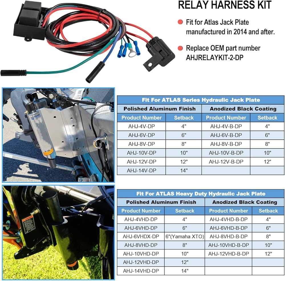 atlas jack plate wiring diagram