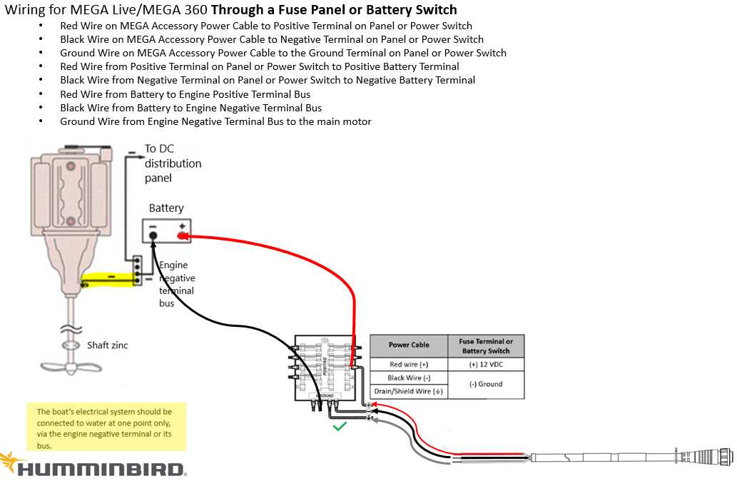 mega live wiring diagram