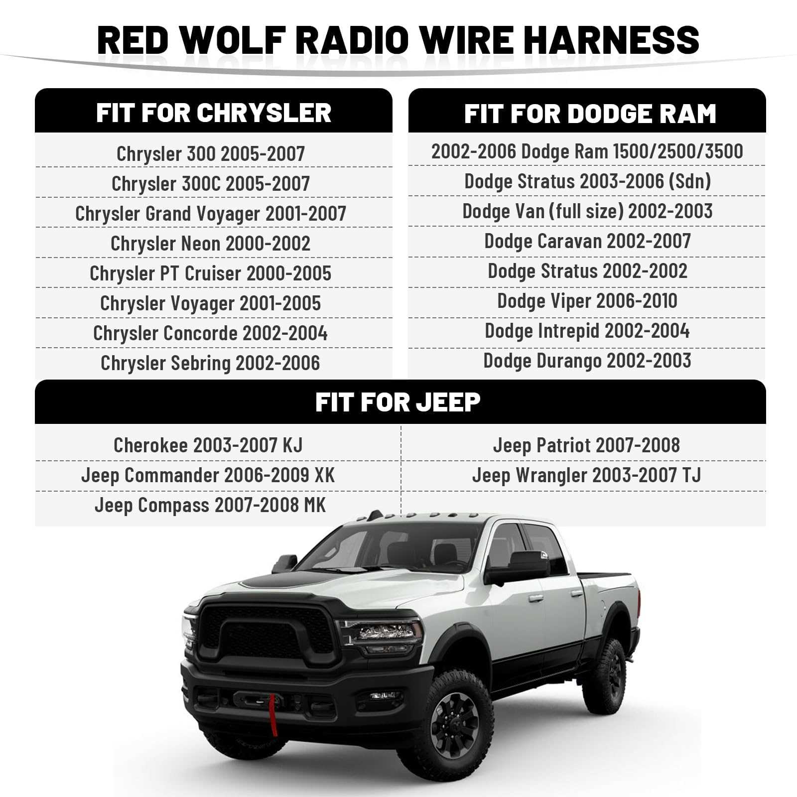 2006 dodge ram stereo wiring harness diagram