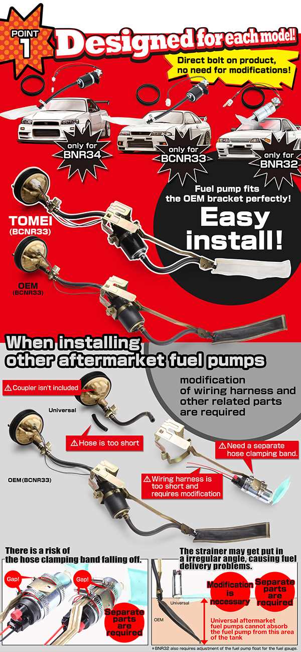 dirty air fast up wiring diagram