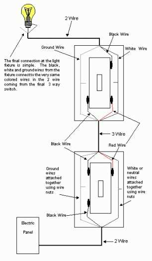 diagram of 3 way switch wiring