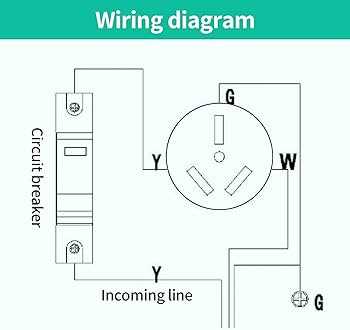 50 amp rv wiring diagram