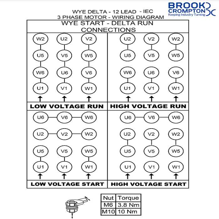 480 volt 3 phase 9 lead motor wiring diagram