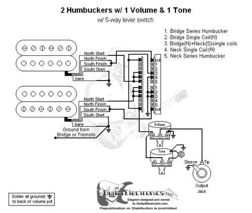 telecaster 5 way switch wiring diagram