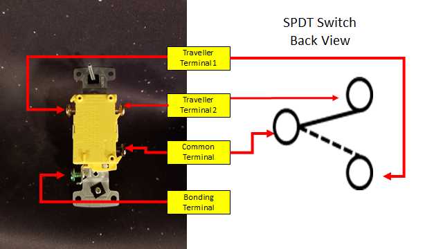 3 pole switch wiring diagram