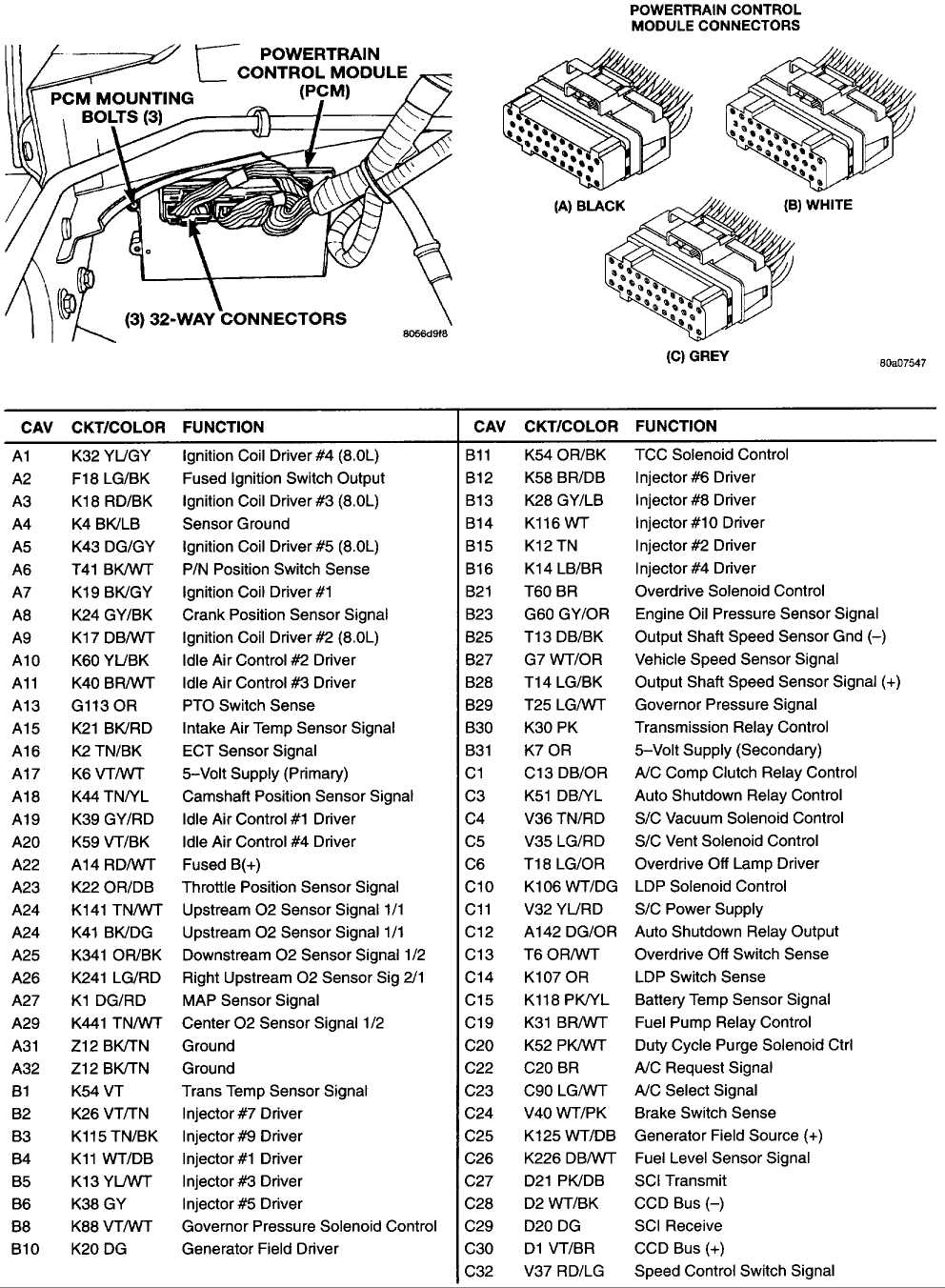dodge ram 1500 wiring diagram free