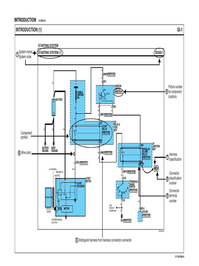 harness hyundai wiring diagrams free