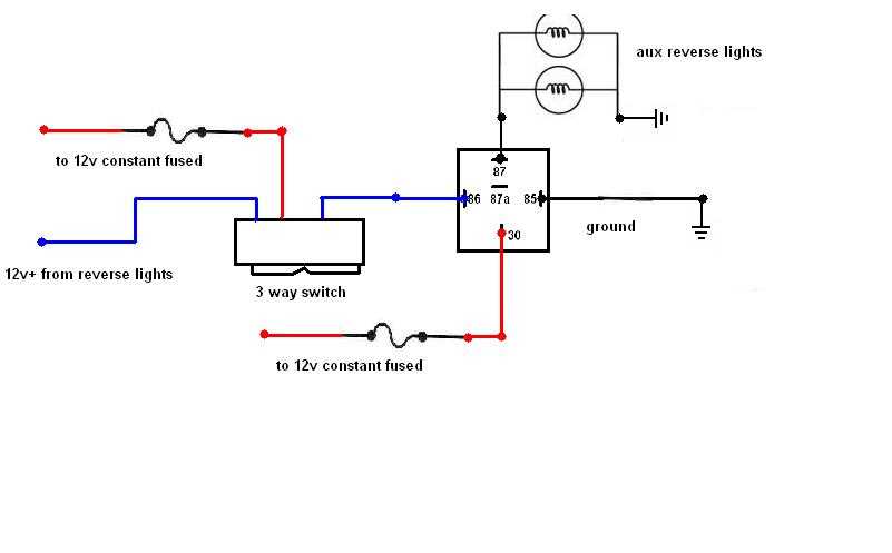 2007 chevy silverado reverse light wiring diagram