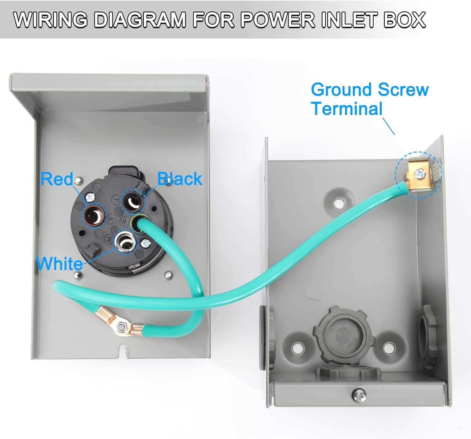 generator inlet box wiring diagram