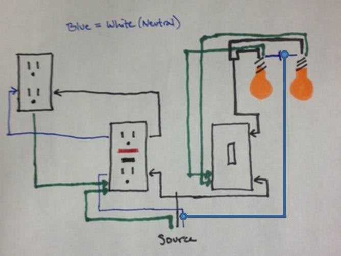 gfci wiring diagram with switch