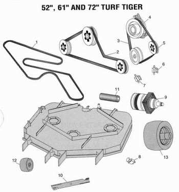 scag turf tiger wiring diagram