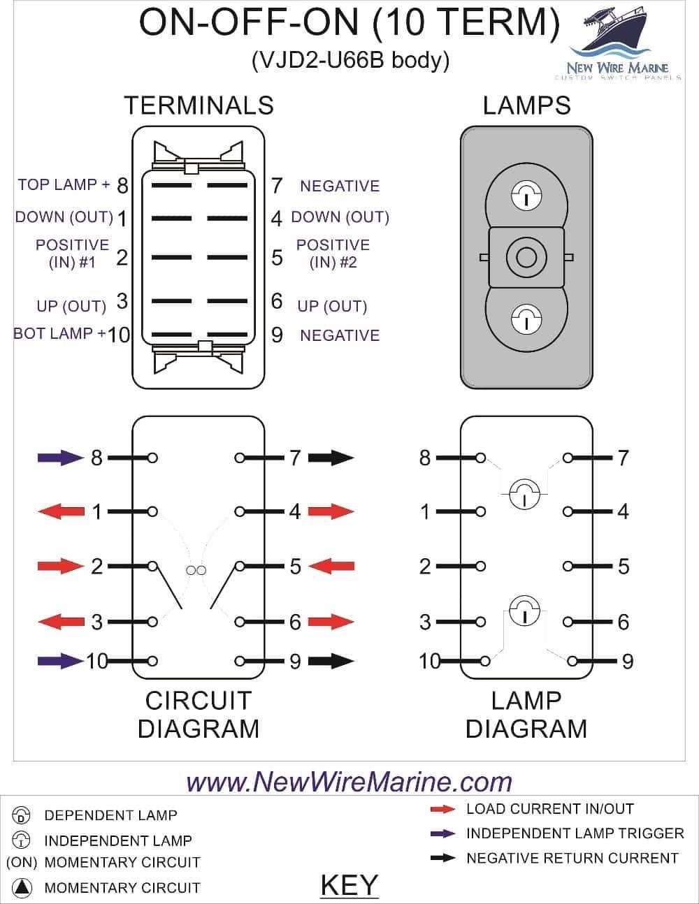 turn signal switch wiring diagram