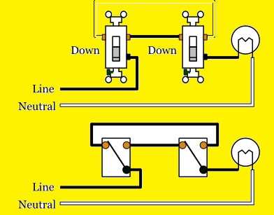 wiring 3 way switch diagram