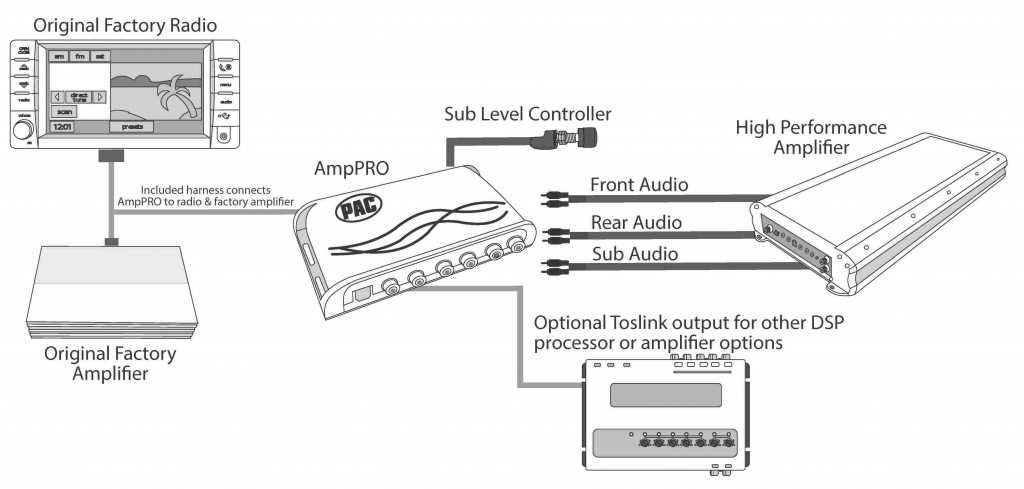 2011 jeep wrangler stereo wiring diagram