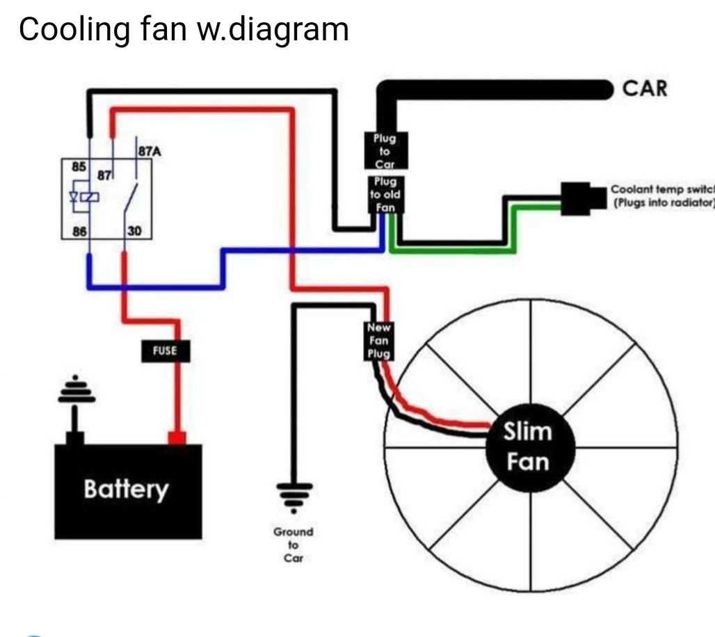 electric radiator fan wiring diagram