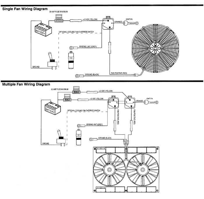 electric car fan wiring diagram