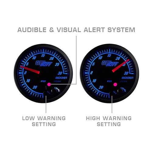 glowshift wideband wiring diagram