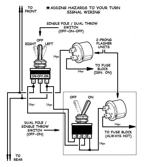 gm turn signal wiring diagram