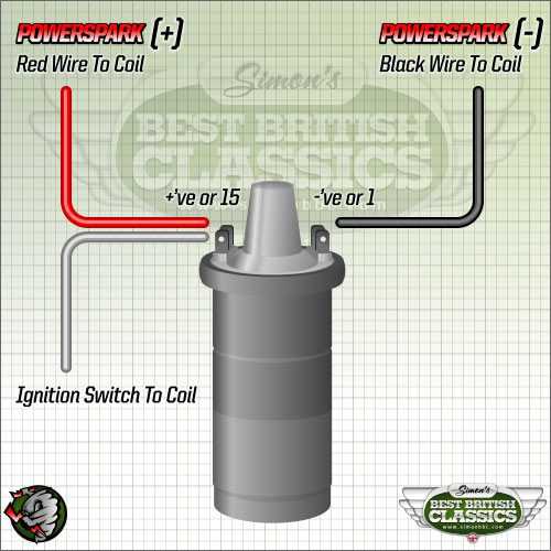 wiring diagram for points ignition