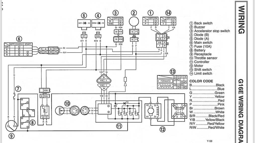 36 volt curtis controller wiring diagram