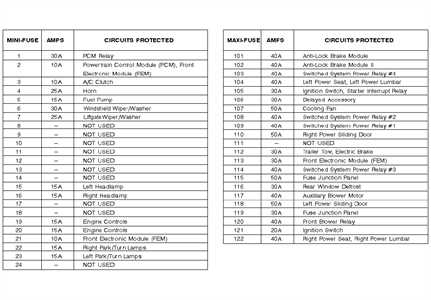 radio wiring diagram for 2003 ford explorer