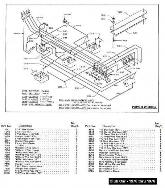 golf cart headlight wiring diagram