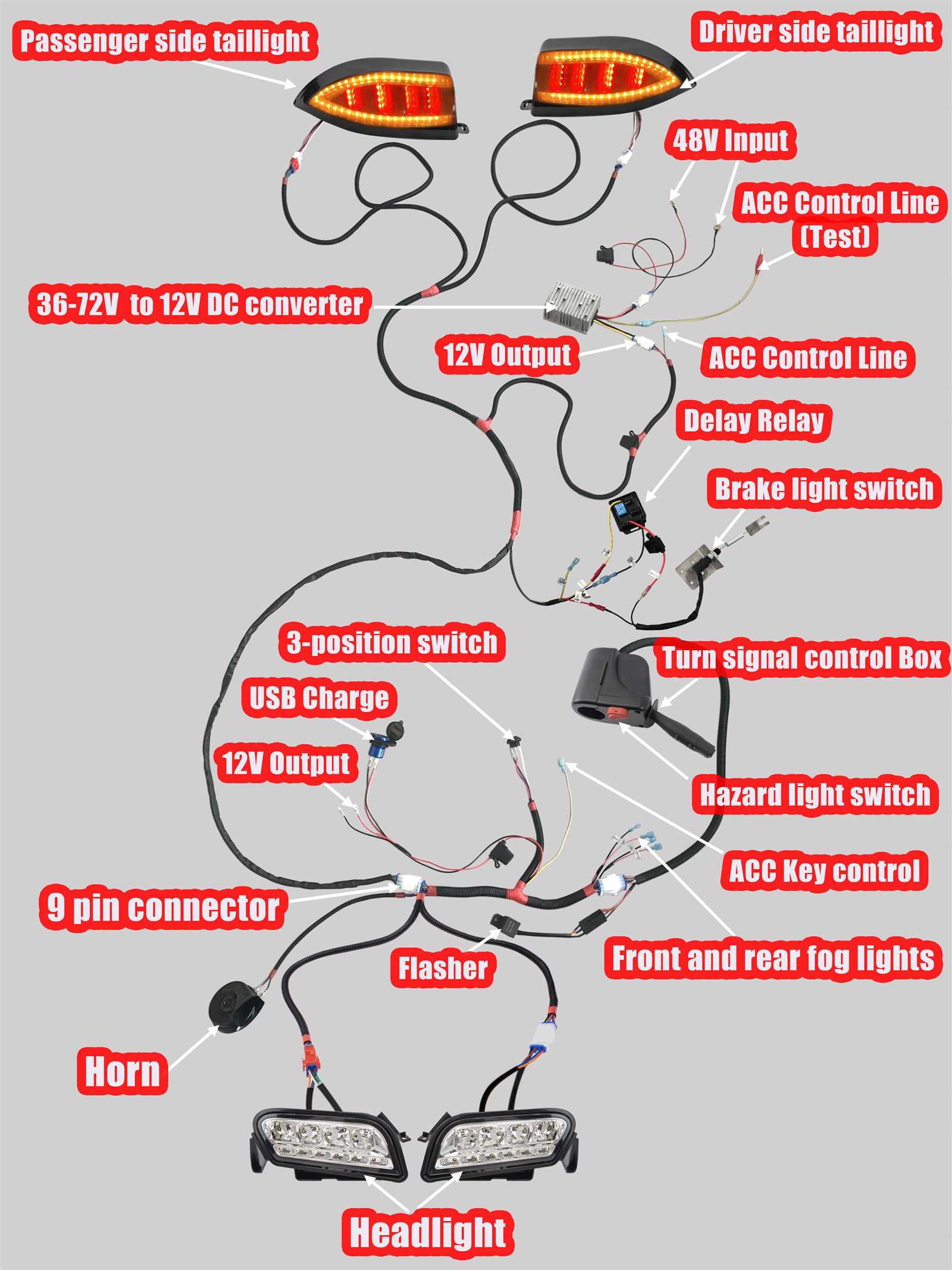 golf cart turn signal wiring diagram