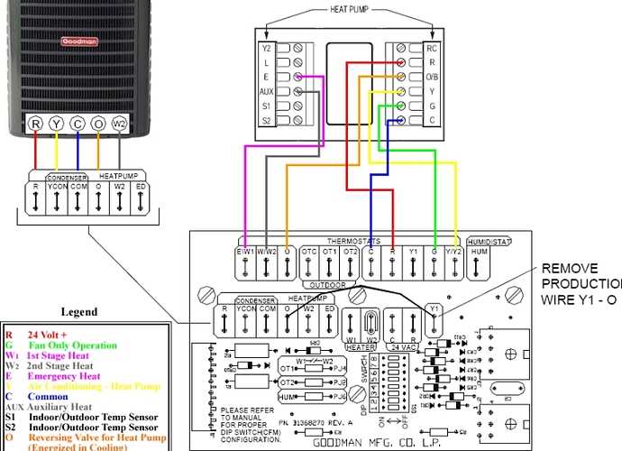 goodman fan control board wiring diagram