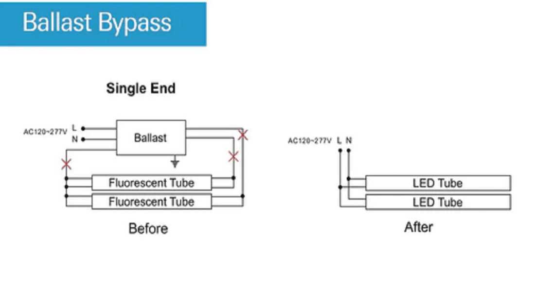 wiring diagram convert fluorescent to led