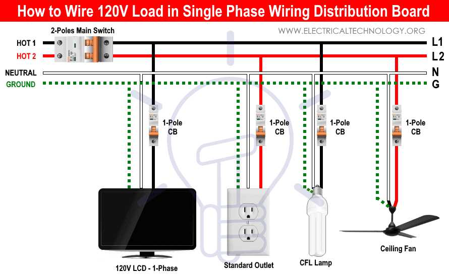 220v to 110v wiring diagram