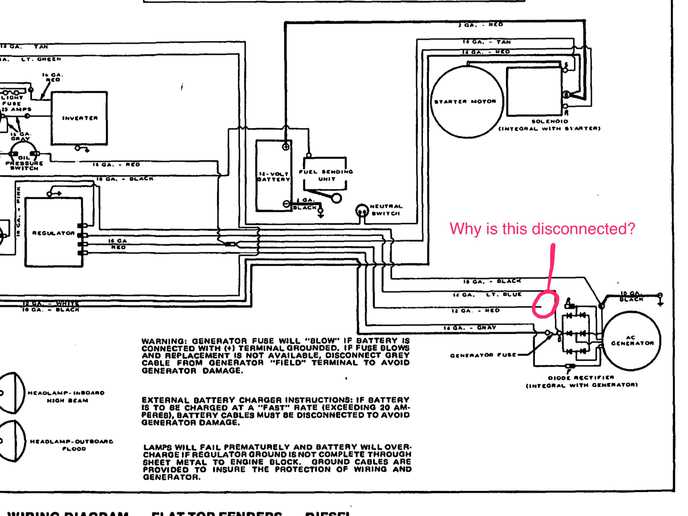 massey ferguson 135 wiring diagram